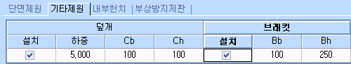 기타제원 탭 화면으로, 덮개(설치 체크, 하중 5,000, Cb 100, Ch 100)와 브래킷(설치 체크, Bb 100, Bh 250) 입력표가 표시된 모습