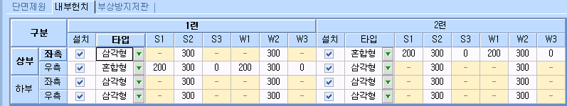 내부헌치 탭 입력표로, 상부·하부의 좌측·우측별 설치 체크와 타입(삼각형/혼합형), 1련·2련의 S1~S3·W1~W3 치수 입력란 구성