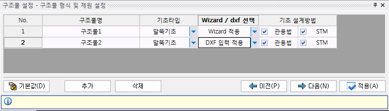 구조물 설정 - 구조물 형식 및 제원 설정 화면으로, No., 구조물명, 기초타입(말뚝기초), Wizard / dxf 선택(Wizard 적용·DXF 입력 적용), 기초 설계방법(관용법·STM) 열의 표와 기본값·추가·삭제, 이전·다음·적용 버튼