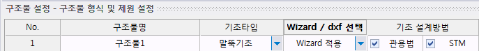 구조물 설정 - 구조물 형식 및 제원 설정 표에서 구조물1의 기초타입 '말뚝기초', Wizard/dxf 선택 'Wizard 적용', 기초 설계방법 '관용법'과 'STM' 체크