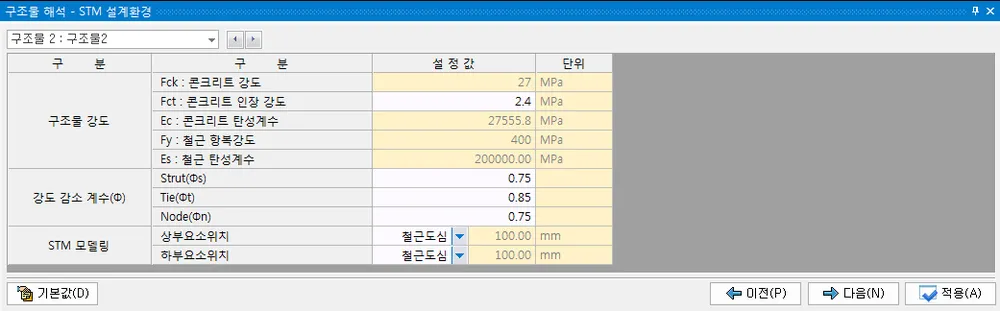 STM 설계환경 창의 구조물 강도(Fck, Fct, Ec, Fy, Es), 강도 감소 계수 Strut·Tie·Node, STM 모델링 상·하부요소위치 설정 표
