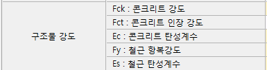 구조물 강도 항목 표: Fck 콘크리트 강도, Fct 콘크리트 인장 강도, Ec 콘크리트 탄성계수, Fy 철근 항복강도, Es 철근 탄성계수