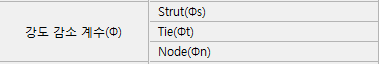강도 감소 계수(Φ) 항목에 Strut(Φs), Tie(Φt), Node(Φn) 세 가지 입력란이 나열된 표
