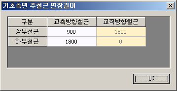 '기초측면 주철근 연장길이' 대화상자로, 구분·교축방향철근·교직방향철근 열에 상부철근 900/1800, 하부철근 1800/0 값이 입력되어 있고 확인 버튼이 있음