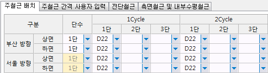 주철근 배치 탭 표로, 부산 방향·서울 방향의 상면·하면별 단수와 1Cycle·2Cycle의 1단~3단 철근을 D22로 지정한 입력 화면