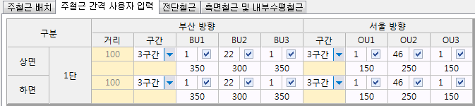 ‘주철근 간격 사용자 입력’ 탭 화면으로, 부산 방향과 서울 방향의 구간별 BU1~BU3, OU1~OU3 철근 개수와 거리 100, 3구간 선택 항목을 상면·하면 1단으로 표시