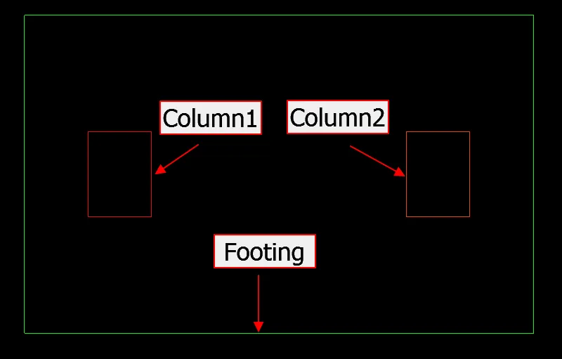 기초 평면도에서 좌우 두 기둥 단면을 Column1, Column2로, 외곽 사각형을 Footing으로 화살표 지시한 도면