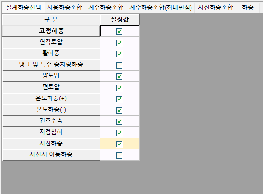 매뉴얼 그림
