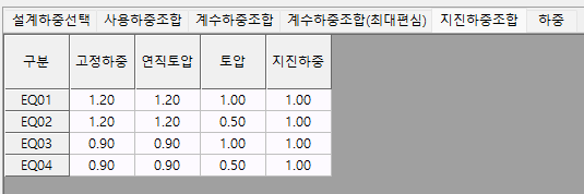 매뉴얼 그림
