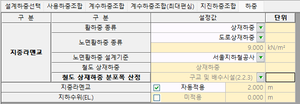 매뉴얼 그림