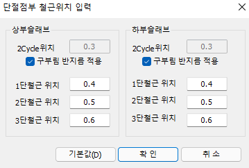 매뉴얼 그림