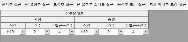매뉴얼 그림