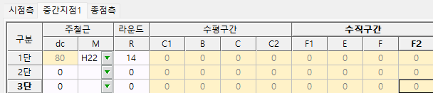 매뉴얼 그림