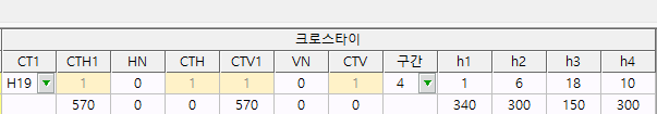매뉴얼 그림