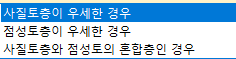 매뉴얼 그림