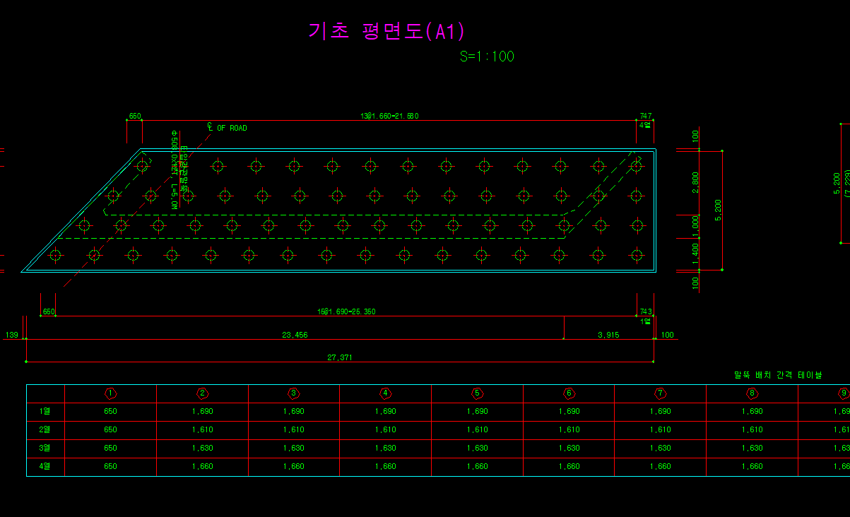 매뉴얼 그림