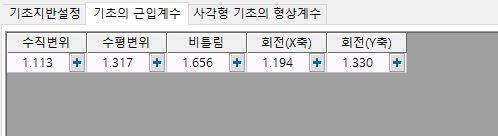 매뉴얼 그림