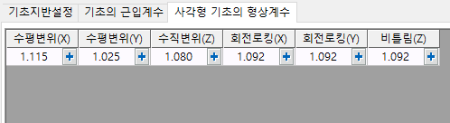 매뉴얼 그림