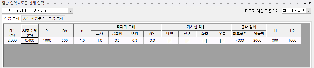 매뉴얼 그림