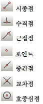 매뉴얼 그림