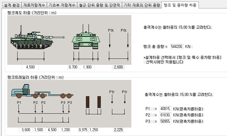 매뉴얼 그림