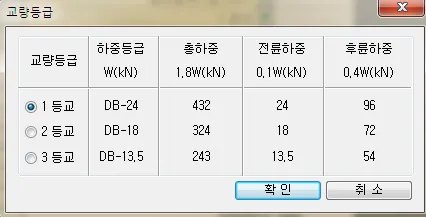 매뉴얼 그림