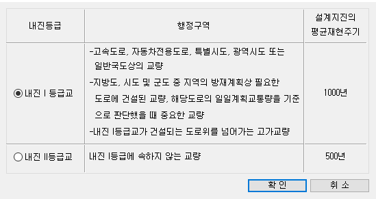매뉴얼 그림