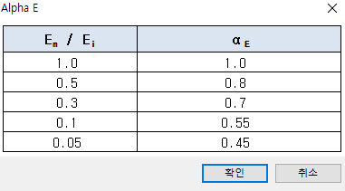 매뉴얼 그림