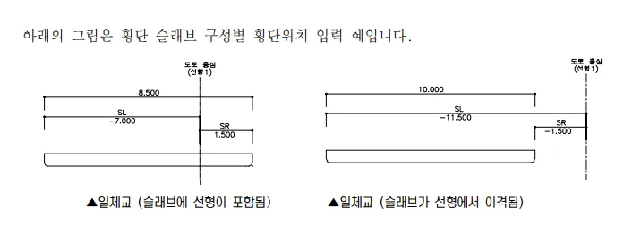 매뉴얼 그림