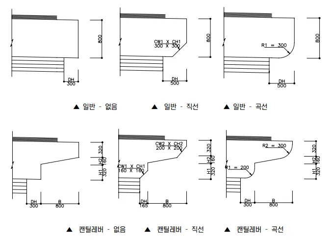 매뉴얼 그림