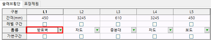 매뉴얼 그림