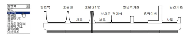 매뉴얼 그림