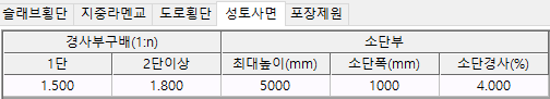 매뉴얼 그림