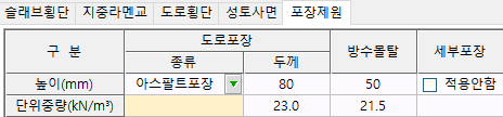 매뉴얼 그림