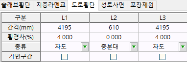 매뉴얼 그림