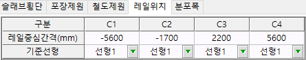 매뉴얼 그림