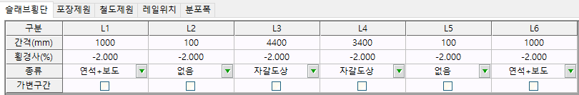 매뉴얼 그림