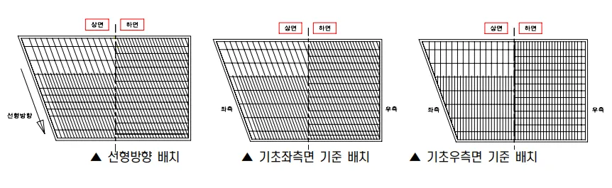 매뉴얼 그림