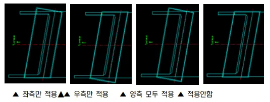 매뉴얼 그림