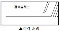 매뉴얼 그림
