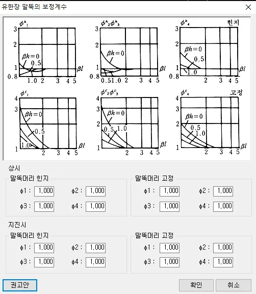 매뉴얼 그림