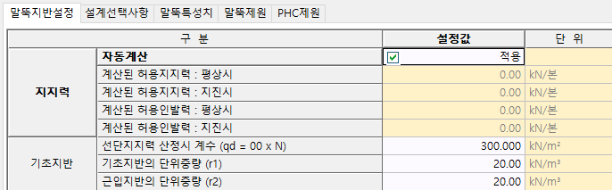 매뉴얼 그림