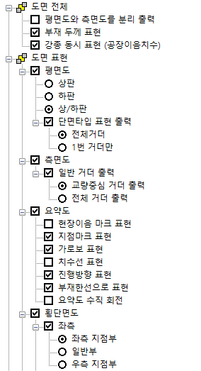 매뉴얼 그림