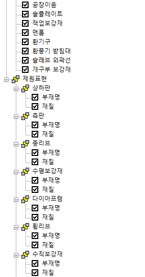 매뉴얼 그림