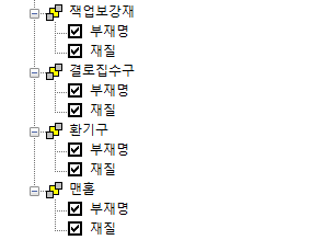 매뉴얼 그림