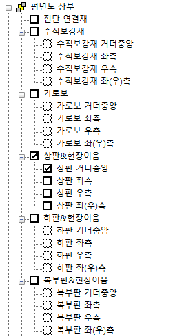 매뉴얼 그림
