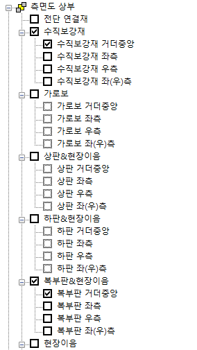 매뉴얼 그림