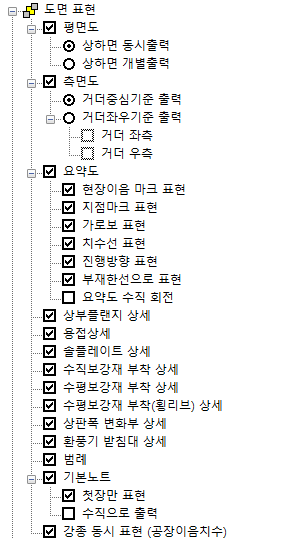 매뉴얼 그림