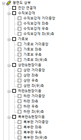 매뉴얼 그림
