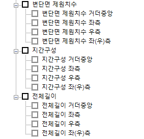 매뉴얼 그림